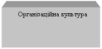 Подпись: Організаційна культура