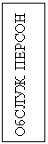 Подпись: ОбСЛУЖ. ПЕРСОН