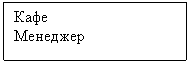 Подпись: Кафе
Менеджер 
