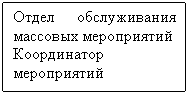 Подпись: Отдел обслуживания массовых мероприятий
Координатор мероприятий

