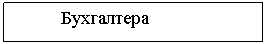 Подпись: Бухгалтера 