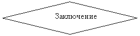 Блок-схема: решение:         Заключение