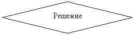 Блок-схема: решение:         Решение