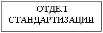 Подпись: ОТДЕЛ СТАНДАРТИЗАЦИИ

