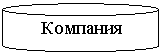 Цилиндр: Компания