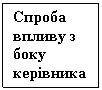 Подпись: Спроба впливу з боку керівника