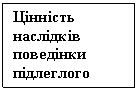 Подпись: Цінність наслідків поведінки підлеглого