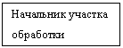 Подпись: Начальник участка обработки

