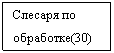 Подпись: Слесаря по об-работке(30)