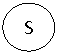Овал: S