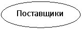 Овал: Поставщики