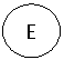 Овал: E