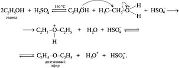 Курсовая работа: Прикладные аспекты темы Скорость химической реакции и катализ на уроках химии в средней школе