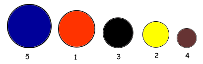 самоконтроль, саморегуляция