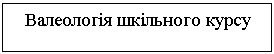 Подпись: Валеологія шкільного курсу