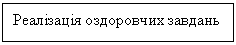 Подпись: Реалізація оздоровчих завдань 