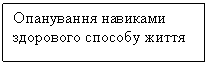 Подпись: Опанування навиками здорового способу життя
