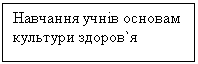 Подпись: Навчання учнів основам культури здоров`я