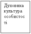 Подпись: Духовнка культура особистості