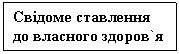 Подпись: Свідоме ставлення до власного здоров`я