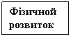 Подпись: Фізичной розвиток