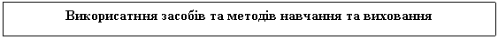Подпись: Викорисатння засобів та методів навчання та виховання