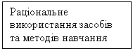 Подпись: Раціональне використання засобів та методів навчання