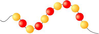 математическое развитие детей
