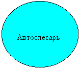 Овал: Автослесарь
