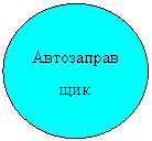 Овал: Автозаправщик
