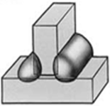 Тавровое соединение