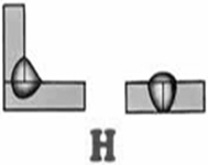 нижнее положение