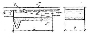горизпесколовка