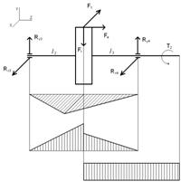 Ведомый вал