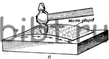 направление силы и место ударов при правке металлов