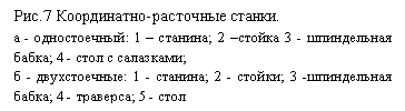 Подпись: Рис.7 Координатно-расточные станки. 
а - одностоечный: 1 – станина; 2 –стойка 3 - шпиндельная бабка; 4 - стол с салазками; 
б - двухстоечные: 1 - станина; 2 - стойки; 3 -шпиндельная бабка; 4 - траверса; 5 - стол

