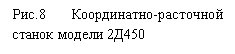 Подпись: Рис.8 Координатно-расточной станок модели 2Д450

