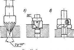 Сверла, зенкеры и развертки