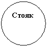 Овал: Стояк