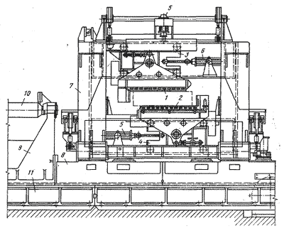 Машина огневой зачистки слябов