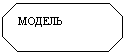 Восьмиугольник: МОДЕЛЬ