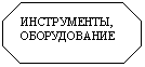 Восьмиугольник: ИНСТРУМЕНТЫ, ОБОРУДОВАНИЕ