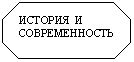 Восьмиугольник: ИСТОРИЯ И СОВРЕМЕННОСТЬ