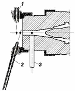 Схемы подачи порошка в плазмотрон