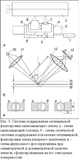 Реферат: Технологічне забезпечення точності геометричних параметрів конструкцій багатоповерхових каркасно-монолітних будівель