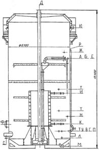 Чан дрожжерстительный 320