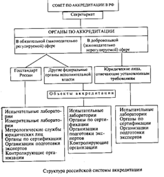 Описание: октябрь 21 017