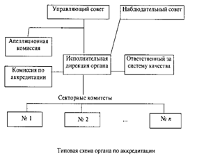 Описание: октябрь 21 020