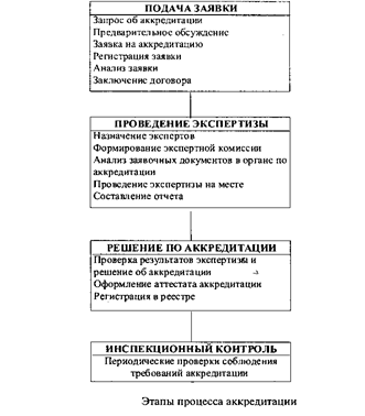 Описание: октябрь 21 021