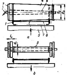 Рис. 10.1. Схемы лущения чурака с гнилью в начальный (а) и конечный (б) моменты обработки:1 - подрезающие ножи, 2 - шпиндель, 3 - зажимной элемент, 4 - чурак, 5 -суппорт, 6 - гниль, 8 - лущильный нож, 9 - карандаш.